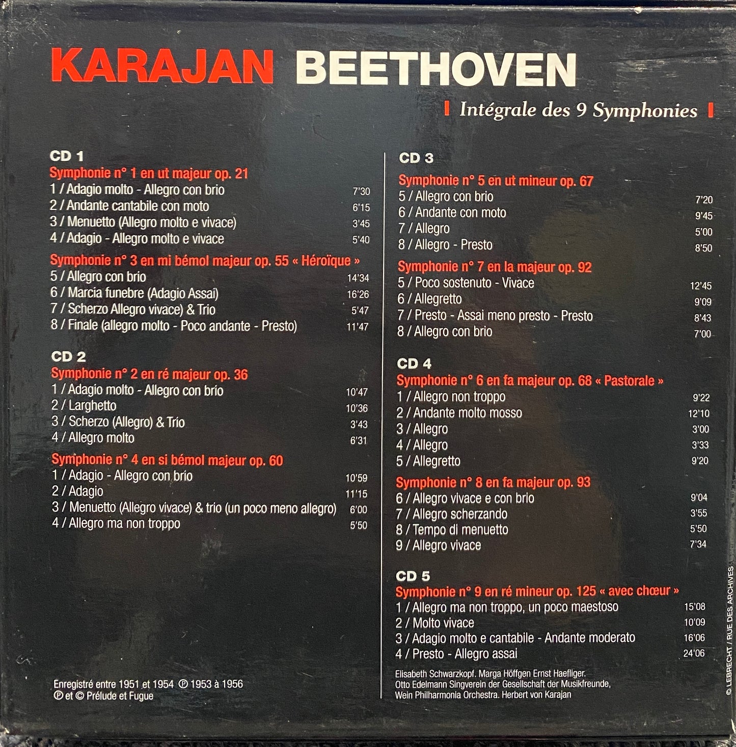 Karajan Beethoven