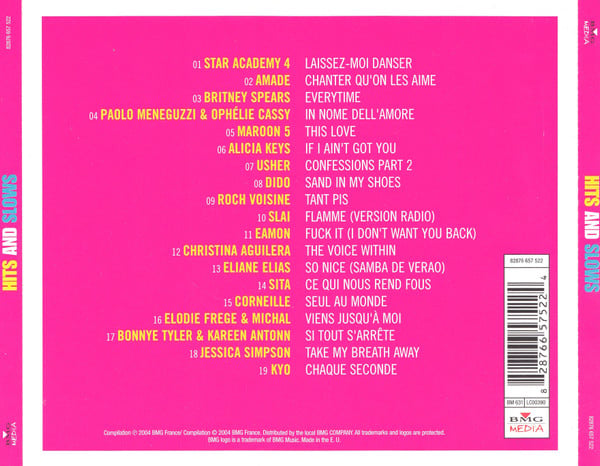 Hits & Slows