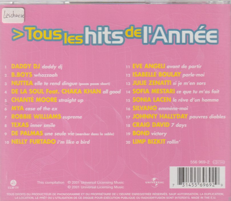Hits 2021