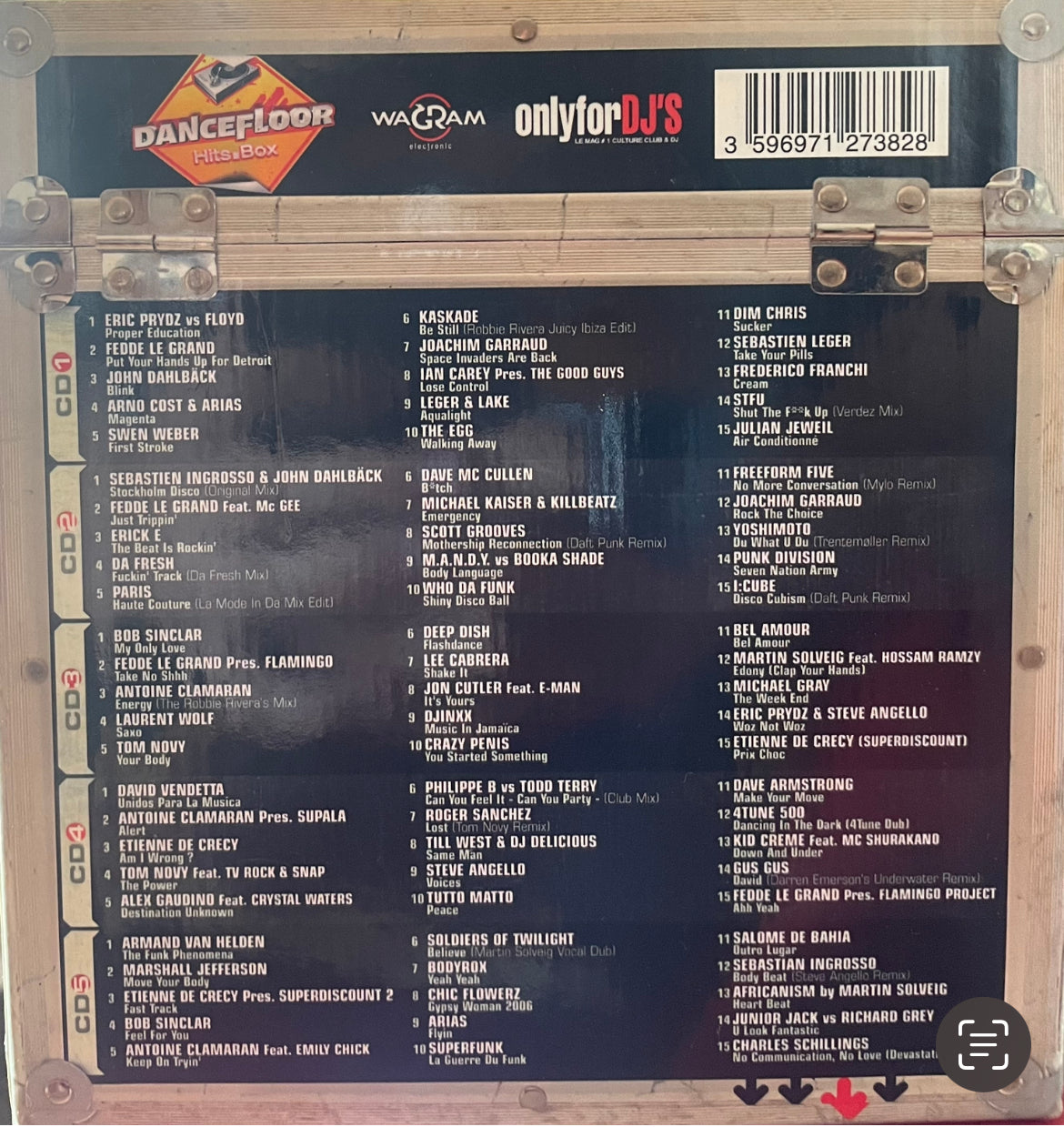 Dancefloor Hits Box