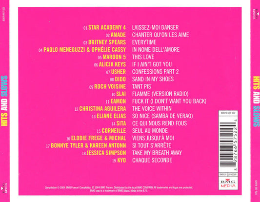 Hits & Slows