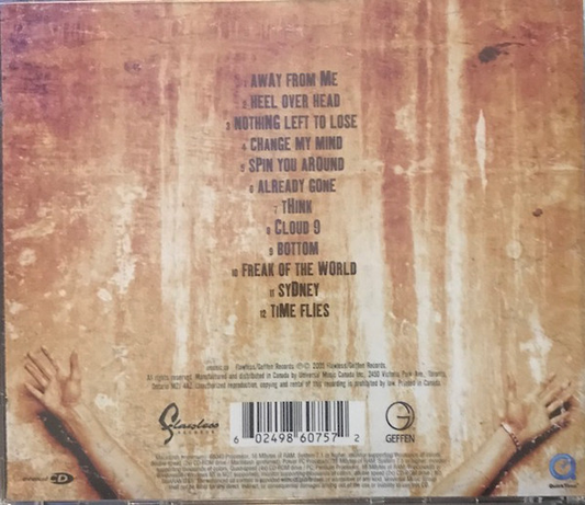 Puddle Of Mudd – Life On Display