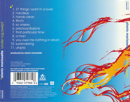 Alanis Morissette – Under Rug Swept