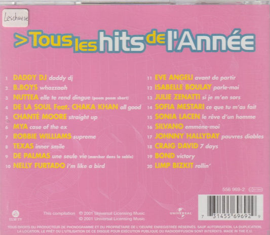 Hits 2021