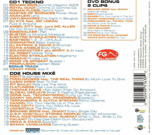 Teckno.com 2005 Vol.2