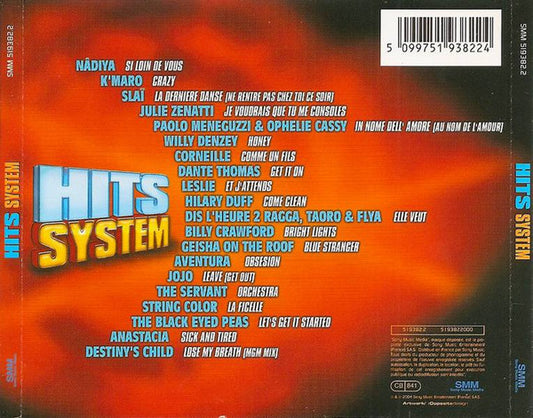 Hits System