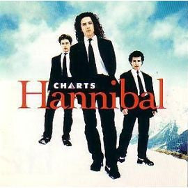 Charts – Hannibal